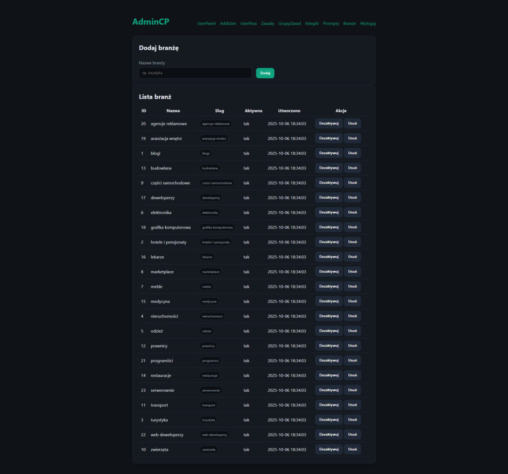 generator treści i contentu sztucznej inteligencji SI AI openai chatgpt gemini pisanie tanich artykułów copywriter