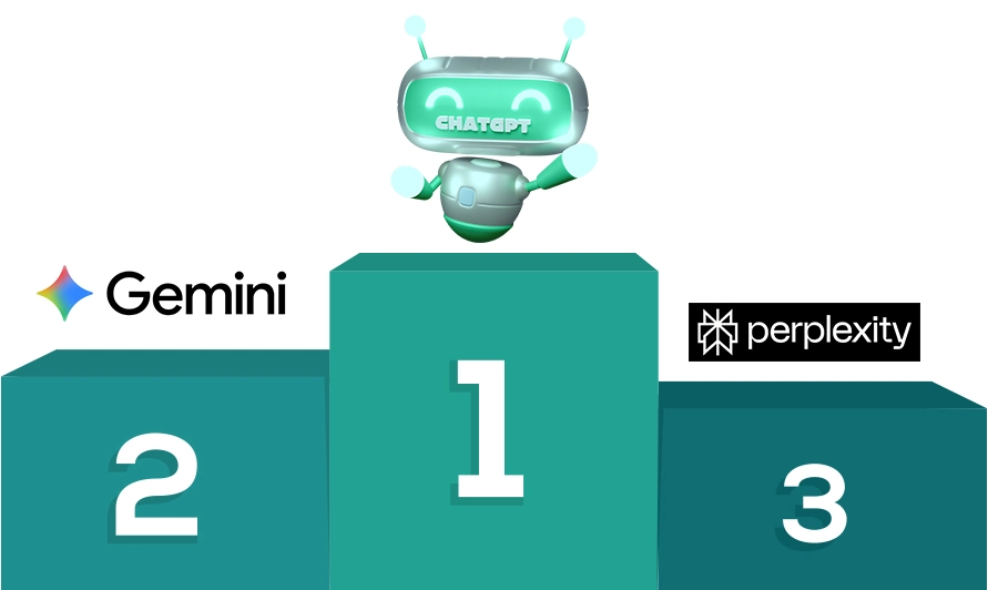 Autodestrukcja WordPress z AI: etyka, ryzyko i testy różnych modeli SI